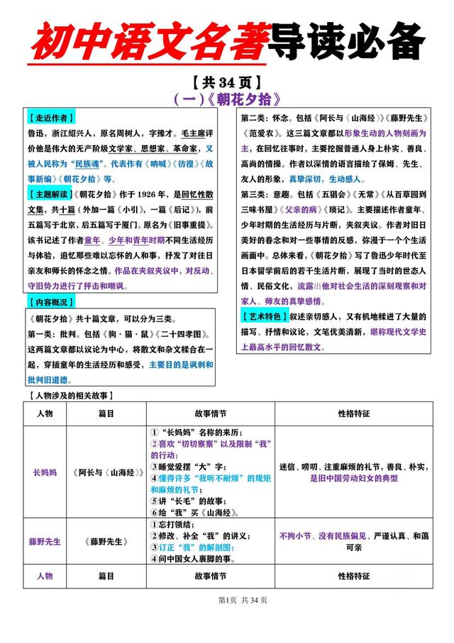 2024澳门资料大全正新版,语文老师推荐：初中语文12本名著导读，34页资料汇总，学习必备  第1张