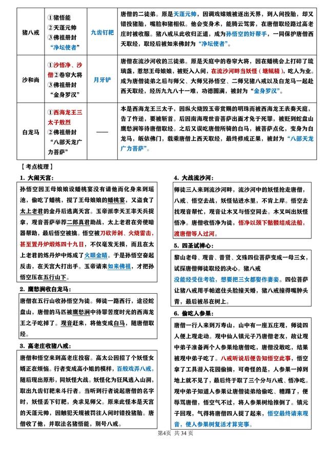 2024澳门资料大全正新版,语文老师推荐：初中语文12本名著导读，34页资料汇总，学习必备  第4张