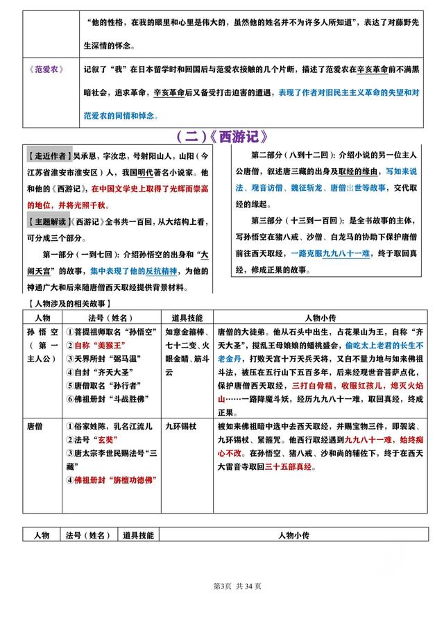 2024澳门资料大全正新版,语文老师推荐：初中语文12本名著导读，34页资料汇总，学习必备