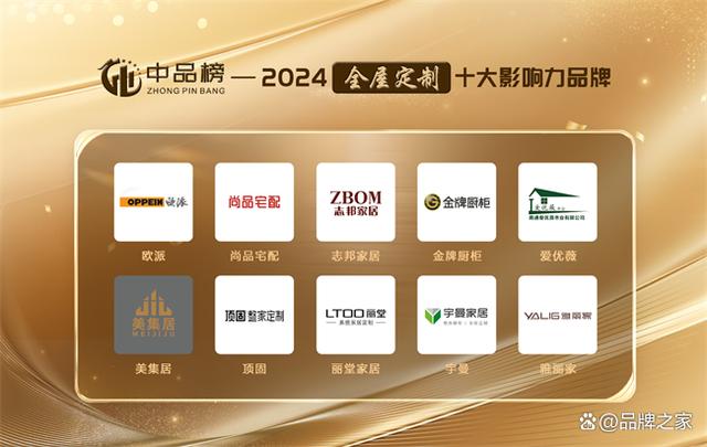 澳门精准王中王三肖三码2021应用,行业繁荣背后的标杆力量，2024中品榜全屋定制十大品牌榜单公布！  第1张