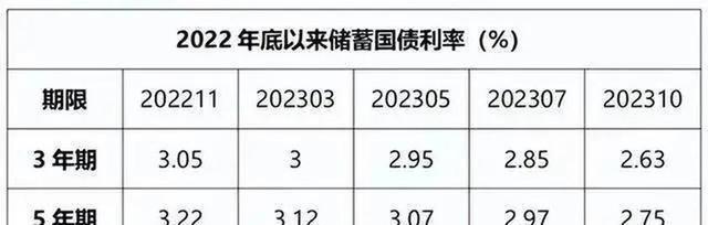 2024新澳正版免费资料大全_24年中小学暑假或要提前，家长心情复杂，学生却很开心