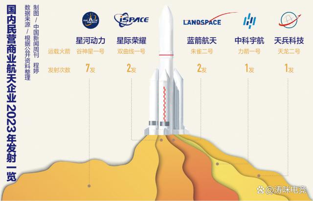 2024年新澳门正版资料_为助力中国太空探索技术发展，网易要带5000万玩家上天了