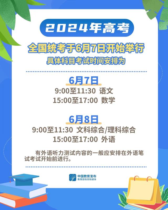 新澳资料大全正版2024_教育部：2024年高考全国统考于6月7日至8日举行