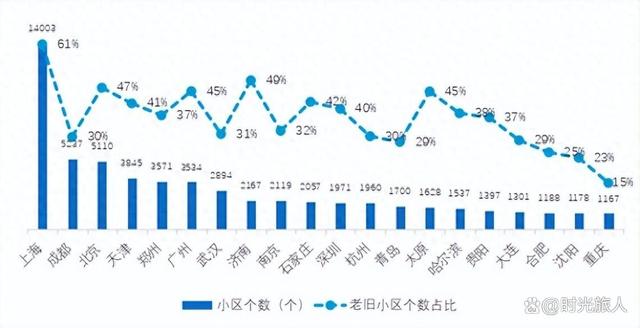 新澳2024大全正版免费资料,政策加持下，房地产市场迎来新转机，房价走势引发关注  第1张