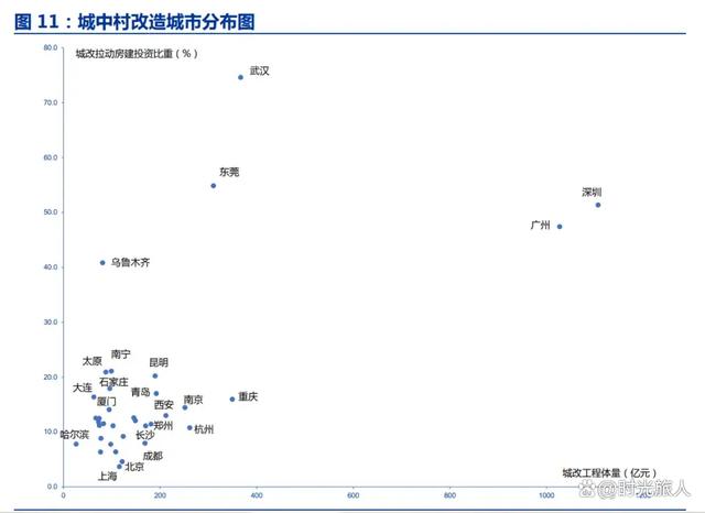 新澳2024大全正版免费资料,政策加持下，房地产市场迎来新转机，房价走势引发关注  第3张