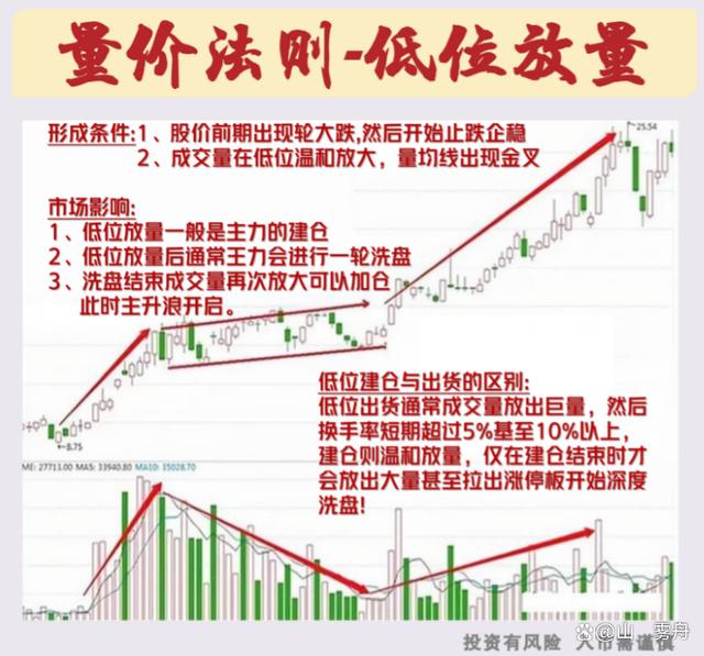 2024新澳免费资料晒码汇_炒股给你的感受是什么？一位职业老股民的肺腑之言，仅分享一次！