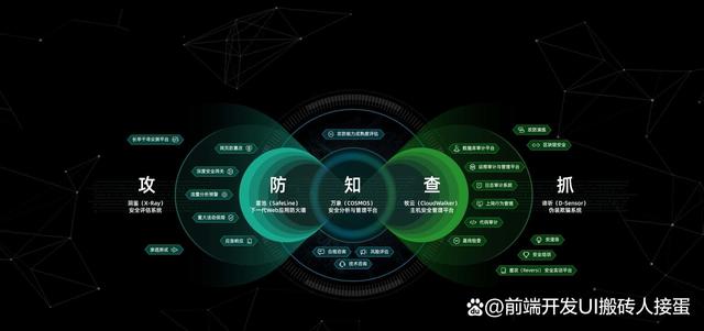 新澳今天最新资料2024_IT架构图从数据架构到数字化转型的整理分享  第5张