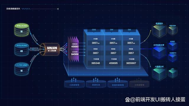 新澳今天最新资料2024_IT架构图从数据架构到数字化转型的整理分享