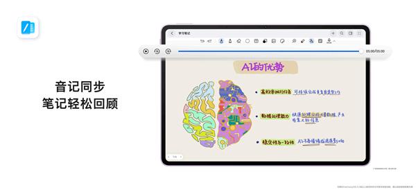 2024澳门特马今晚开奖_首款搭载云晰柔光屏的华为MatePad 11.5“S发布，售价2599元起  第10张