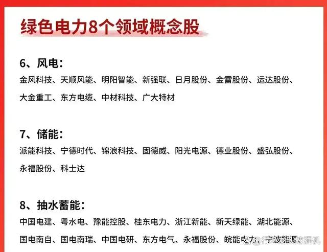 2024年管家婆的马资料56期,大科技：智能驾驶+卫星互联+绿电+算力+大飞机+光伏+半导体+光刻