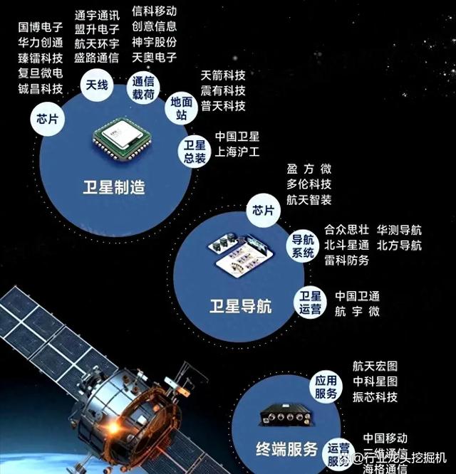 2024年管家婆的马资料56期,大科技：智能驾驶+卫星互联+绿电+算力+大飞机+光伏+半导体+光刻