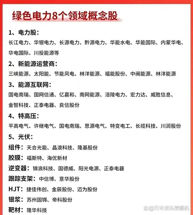 2024年管家婆的马资料56期,大科技：智能驾驶+卫星互联+绿电+算力+大飞机+光伏+半导体+光刻  第7张