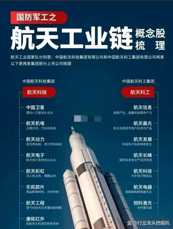 2024年管家婆的马资料56期,大科技：智能驾驶+卫星互联+绿电+算力+大飞机+光伏+半导体+光刻  第4张