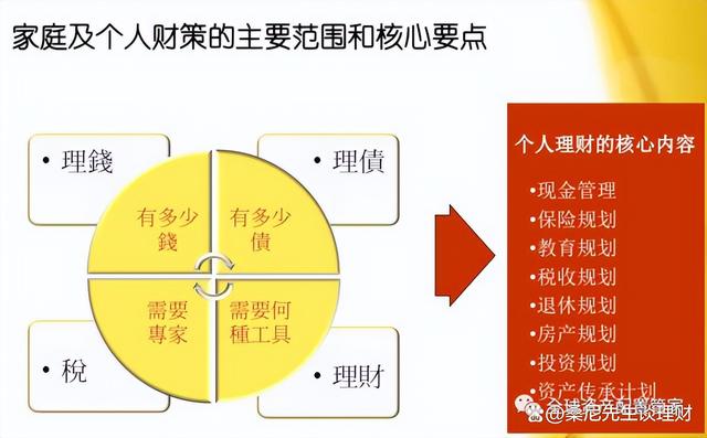 2024年新澳门正版资料大全免费,理财秘籍大公开：一文读懂理财产品风险评级，让你的钱包更聪明！  第10张