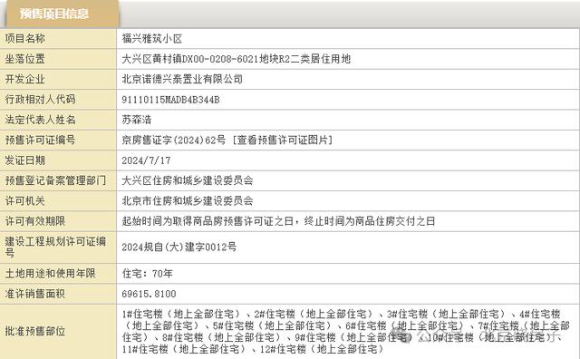 香港4777777开奖记录_大兴带南北双阳台新房 京玺 紧邻19号线比西红门便宜一万多