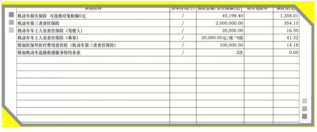 澳门天天开奖结果出来,为什么4S店一听到我要全款买车，就说要订车，销售员告诉你真相