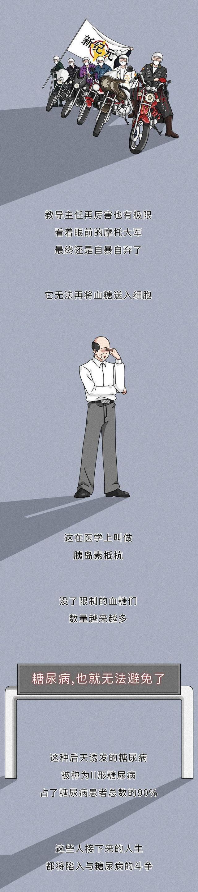 二四六香港资料期期准千附三险阻_人为什么会得糖尿病？一组漫画为你科普，早知早受益