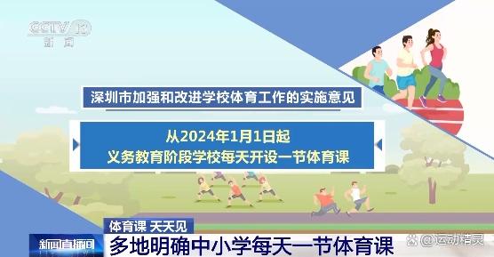 白小姐一肖一码今晚开奖,多地政策出台！中小学每天一节体育课