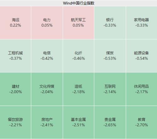 2024澳门天天开好彩大全_突发跳水！A股又上热搜