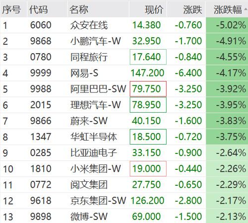 2024澳门天天开好彩大全_突发跳水！A股又上热搜  第5张