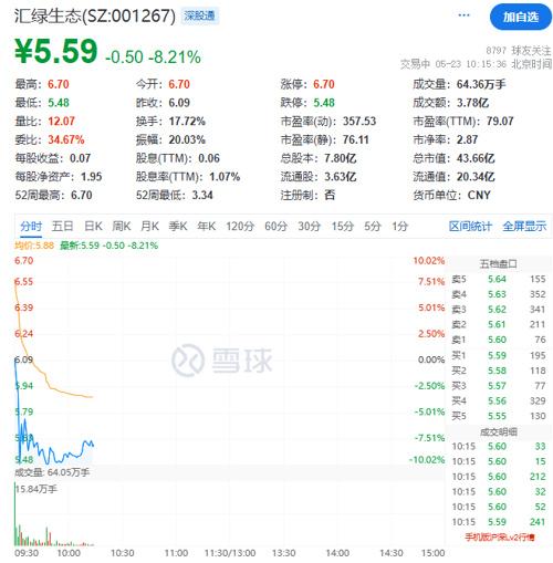 2024澳门天天开好彩大全_突发跳水！A股又上热搜  第13张