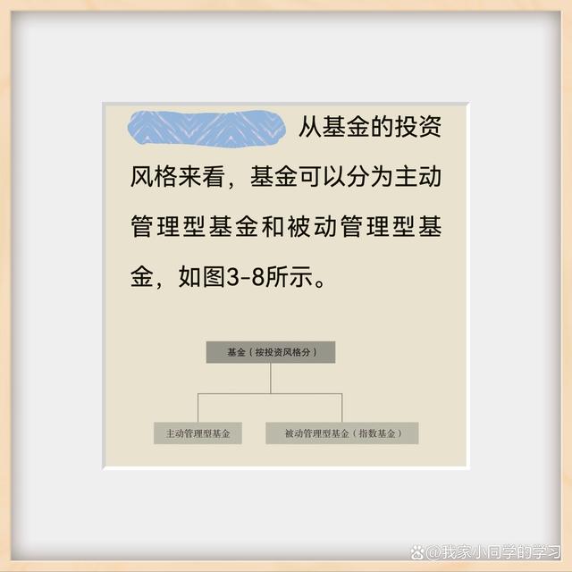 精准一码免费资料大全_基金投资，理财小白学起来