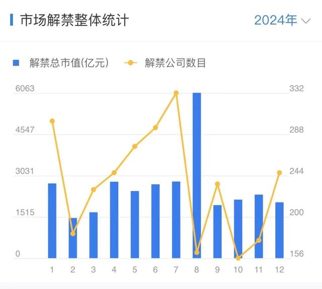 2024澳门精准正版资料_下周重磅日程：7月15日至7月21日当周重磅财经事件一览