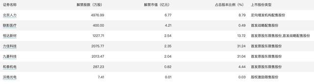 今晚奥门开奖号码结果,今日看点｜本轮国内成品油调价预计将搁浅；商务部将召开8月第1次例行新闻发布会