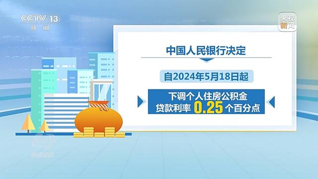 2024澳门码今晚开奖结果是什么_焦点访谈丨供需齐发力 打好房地产政策“组合拳”