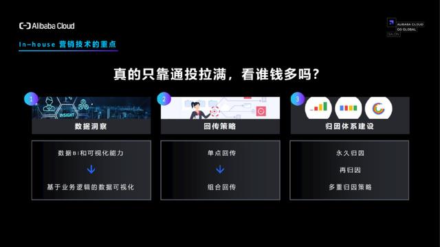 四肖三肖必开期期准精准_AIGC加码泛娱乐出海赛道再造“增长神话”？听听行业大咖们怎么说