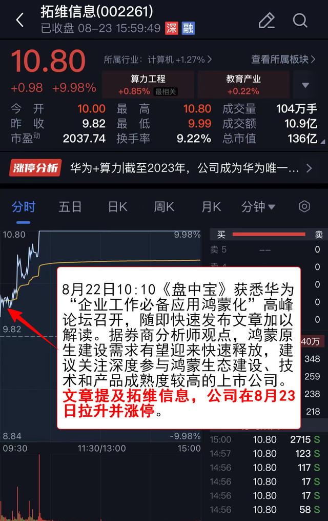 2024今晚澳门开奖号码,「盘中宝周回顾」弱市如何掘金？看自营王牌火速解读固态电池+游戏+华为等热点 轻松挖掘价值资讯  第4张