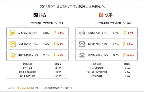 管家婆一肖-一码-一中一特_《中国互联网核心趋势年度报告》：新线市场成品牌增长新引擎  第3张