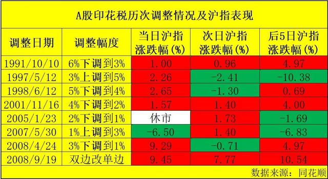 新奥彩资料免费提供_风口财经年终特别策划｜2023，我们这样关注资本市场