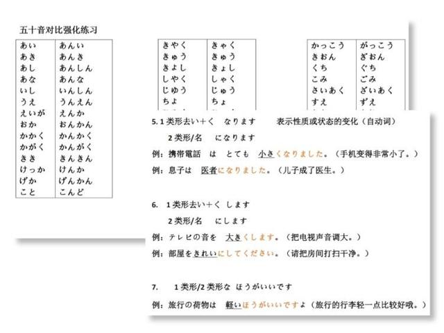 2024新澳免费资料大全_冲鸭教育：自研日语学习资料，助力零基础高效学习