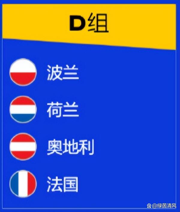 三码必中一免费一肖2024年,欧洲杯24强巡礼（8）：法国，德尚欲成历史第一人