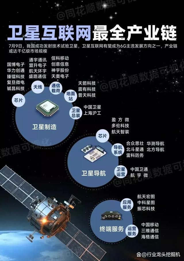 2024新奥资料免费精准051_大科技：卫星通信+国企改革+氢能源+全球第一+中药+医疗器械  第1张