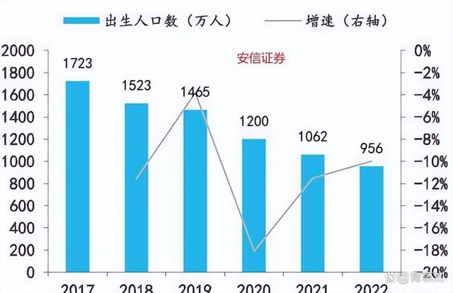 王中王100%期期准澳彩_别人还在犯迷糊，早教和月子中心，已经“先跑为敬”了  第2张