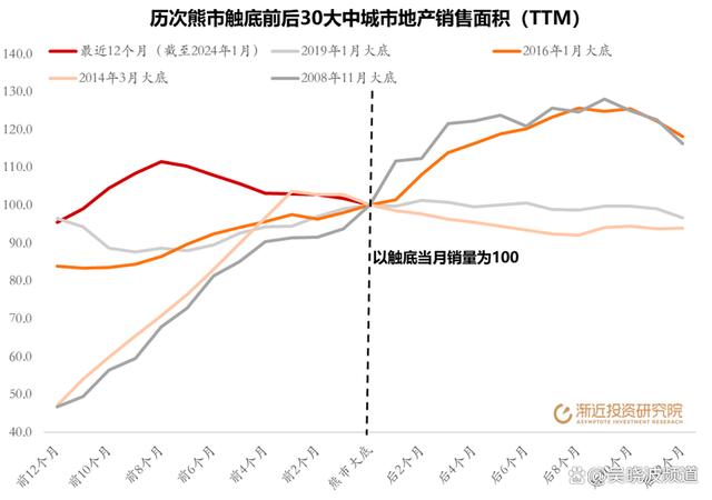 澳门码最快最准开奖结果_每天近4000家个股上涨，A股好起来了？