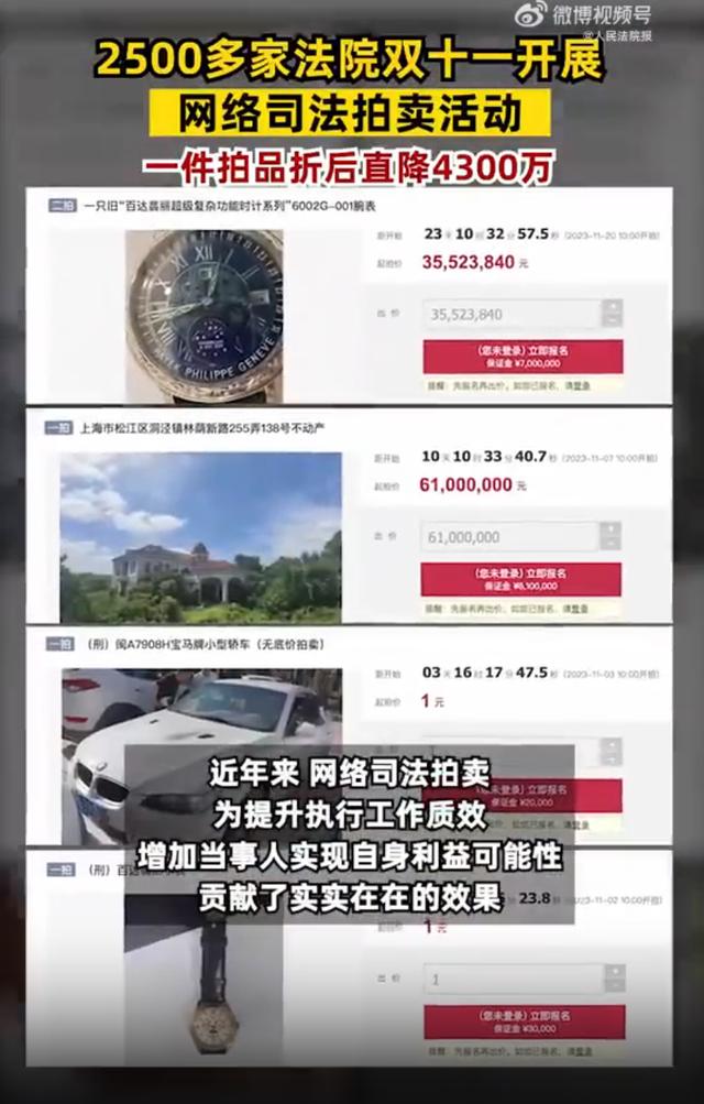 2024新澳免费资料晒码汇_法院双十一最高直降4300万，名画、豪车、奢侈品包等在列