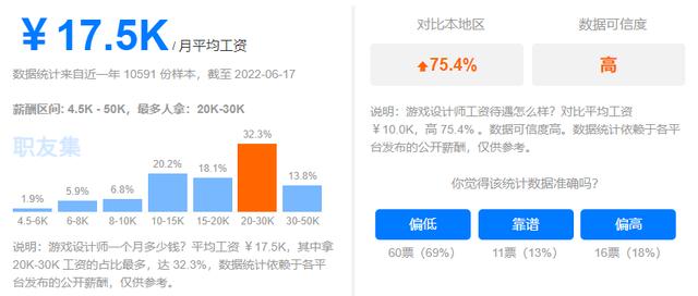 白小姐点特开奖号码,《黑神话》全网刷屏，同时在线玩家超240万，游戏行业迎来洗牌？