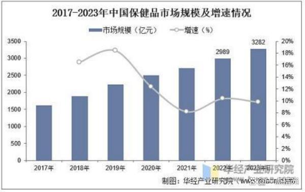 2024澳门新资料大全免费直播,“爆肝”追剧不停，哈佛“养肝利器”为脆弱年轻人护航