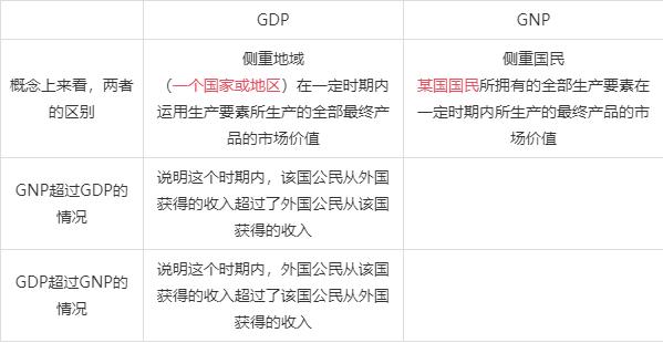 新奥今晚上开奖9点30分_宏观经济基础知识