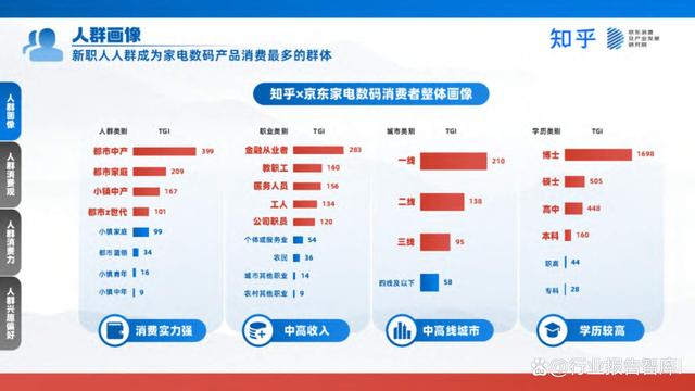 白小姐一码中期期开奖结果查询_2024家电数码趋势洞察白皮书