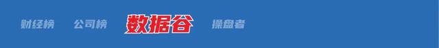 7777788888王中王中特_财经早参丨国际金价大涨，上破2500美元；证监会：上半年罚没超85亿元；涉及汽车以旧换新！七部门发文支持  第4张