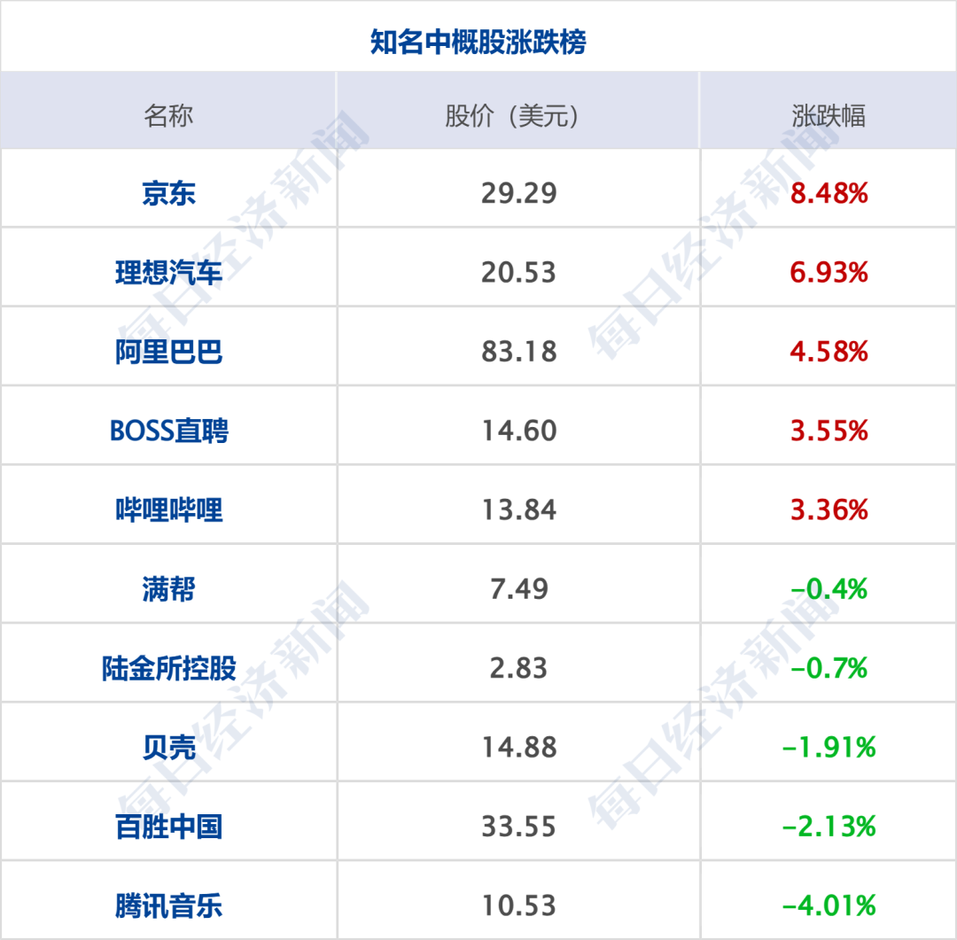 7777788888王中王中特_财经早参丨国际金价大涨，上破2500美元；证监会：上半年罚没超85亿元；涉及汽车以旧换新！七部门发文支持  第7张