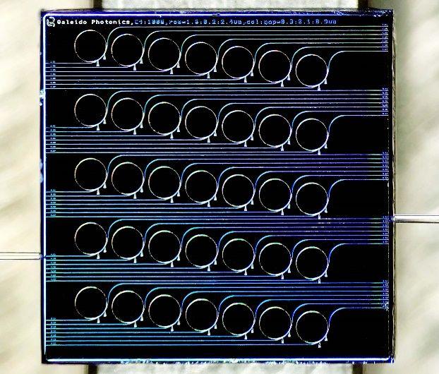 2024澳门资料正版大全_我国科学家在集成量子光源取得重大突破  第1张