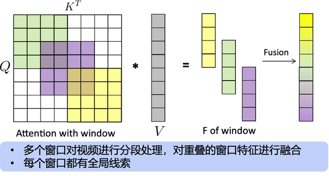 2024年新澳门开码结果,Wink“AI动漫”功能升级 传统短剧可快速实现动漫效果