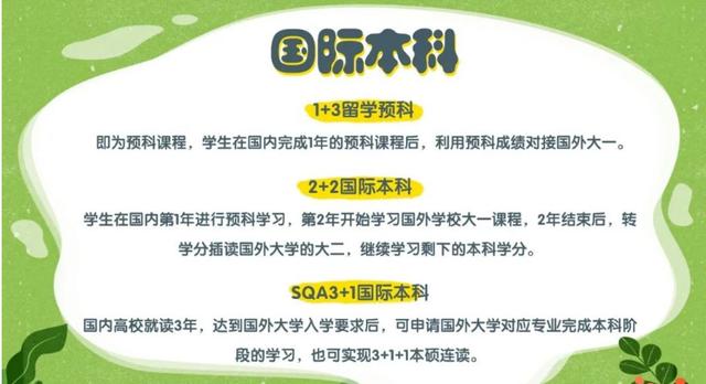 香港4777777开奖记录,高考留学同步走，趁早规划不将就—国际本科绝非高考兜底  第3张