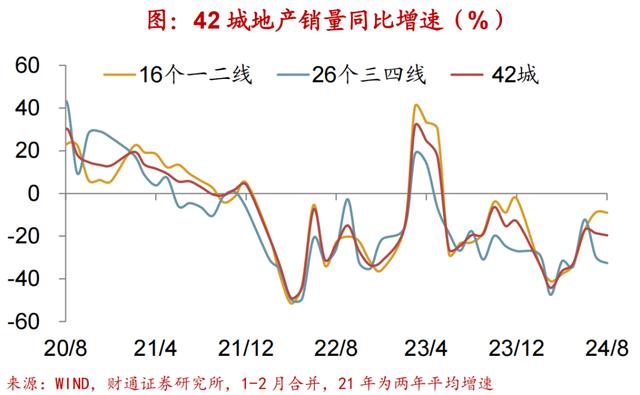 4949澳门开奖结果查询_财通宏观：农产品价格持续攀升，实体经济图谱