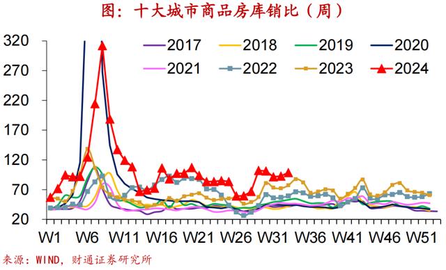 4949澳门开奖结果查询_财通宏观：农产品价格持续攀升，实体经济图谱